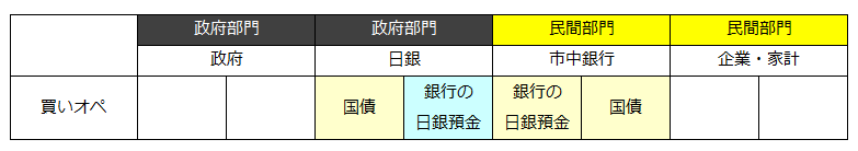 f:id:xbtomoki:20201119175827p:plain