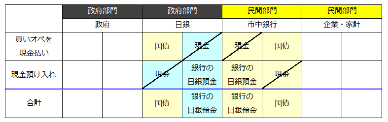 f:id:xbtomoki:20201119175917p:plain