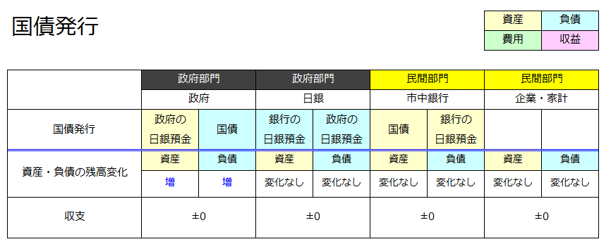 f:id:xbtomoki:20201130173042p:plain