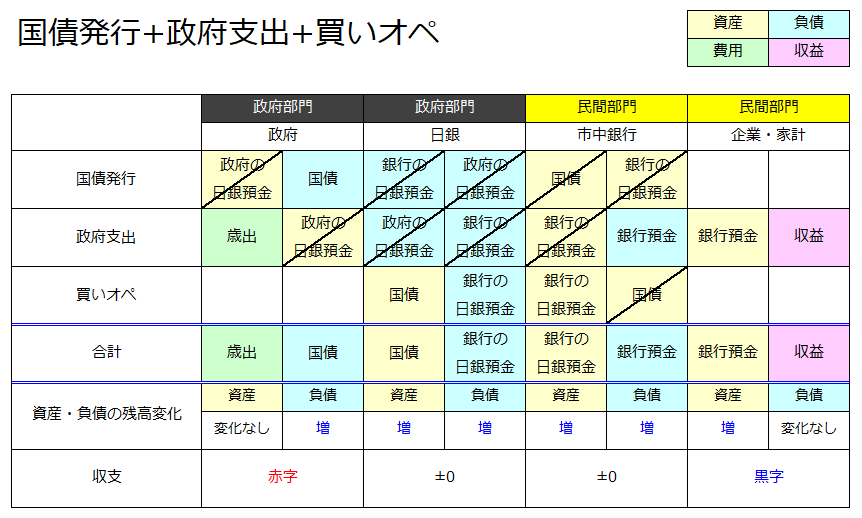 f:id:xbtomoki:20201130174936p:plain