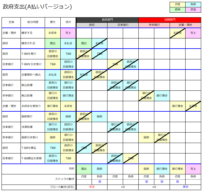 f:id:xbtomoki:20201217181833p:plain