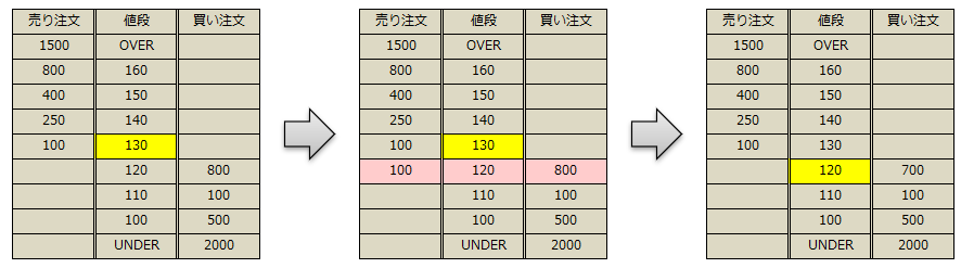 f:id:xbtomoki:20201230145233p:plain