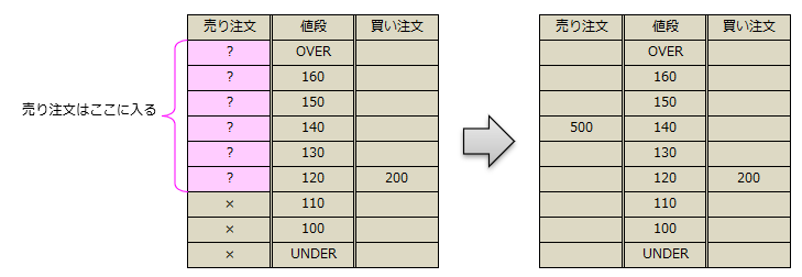 f:id:xbtomoki:20201230145306p:plain