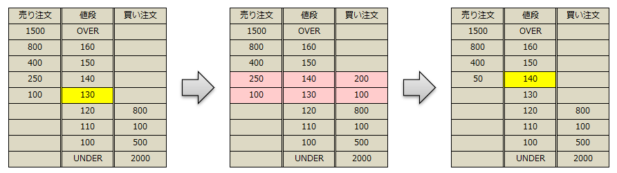 f:id:xbtomoki:20201230145516p:plain