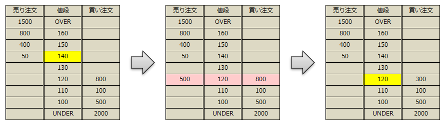 f:id:xbtomoki:20201230145528p:plain