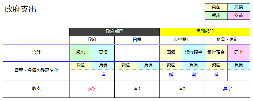 f:id:xbtomoki:20210112094752p:plain