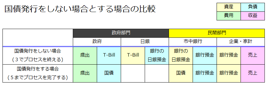 f:id:xbtomoki:20210112120914p:plain