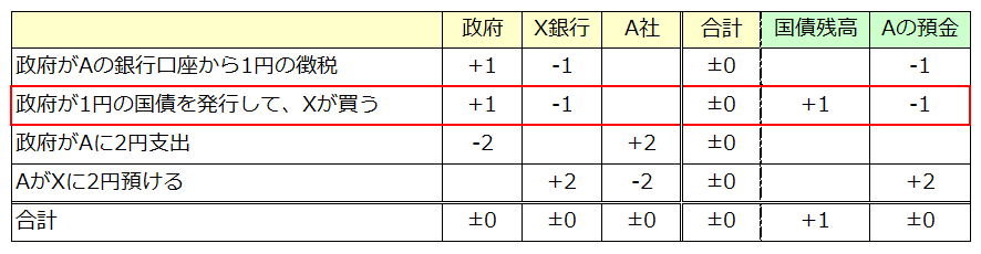 f:id:xbtomoki:20210118122842p:plain