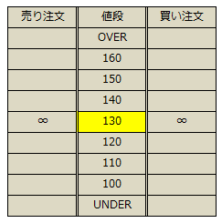 f:id:xbtomoki:20210120102754p:plain