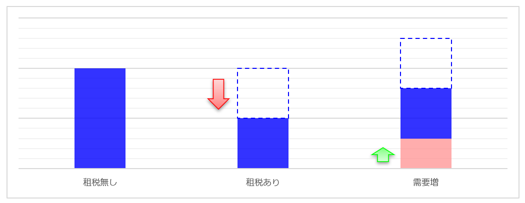 f:id:xbtomoki:20210216104736p:plain