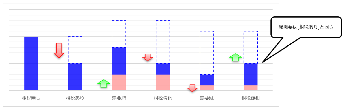 f:id:xbtomoki:20210216104809p:plain