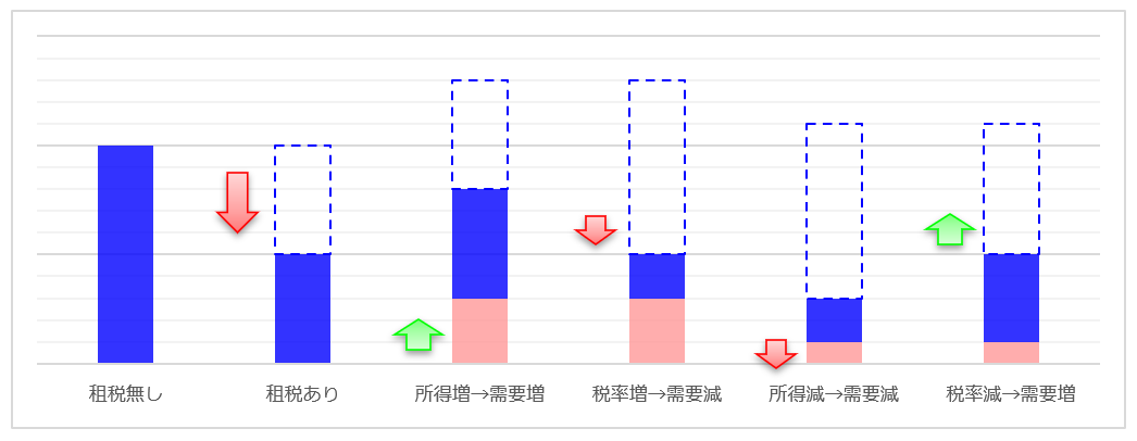 f:id:xbtomoki:20210216115843p:plain