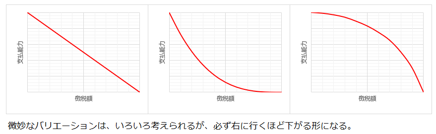 f:id:xbtomoki:20210216144251p:plain