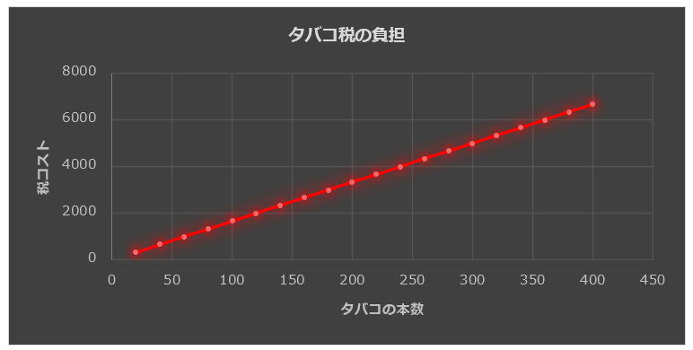 f:id:xbtomoki:20210302165056p:plain