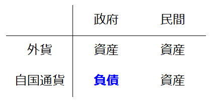 f:id:xbtomoki:20210329115904p:plain