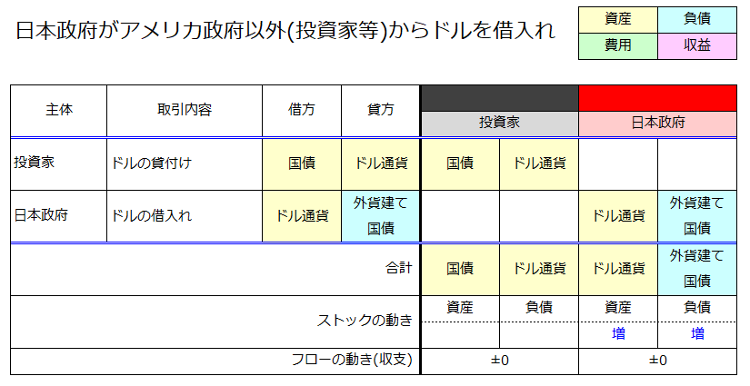 f:id:xbtomoki:20210329140327p:plain