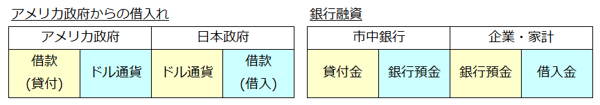 f:id:xbtomoki:20210329165641p:plain