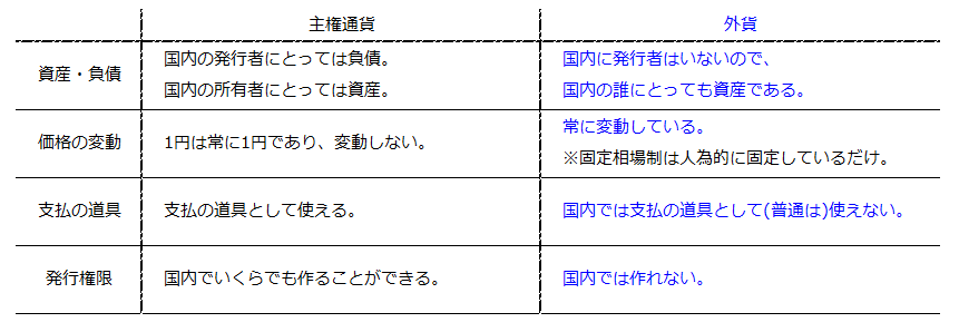 f:id:xbtomoki:20210330112958p:plain