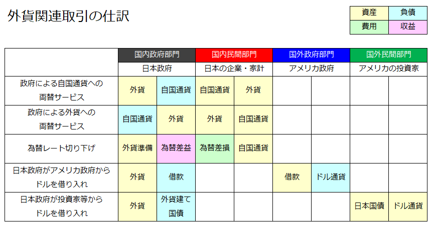 f:id:xbtomoki:20210330154020p:plain