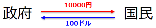 f:id:xbtomoki:20210330160320p:plain