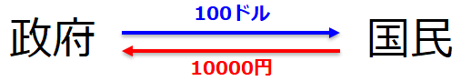 f:id:xbtomoki:20210330160339p:plain