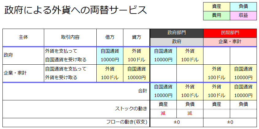 f:id:xbtomoki:20210330161402p:plain