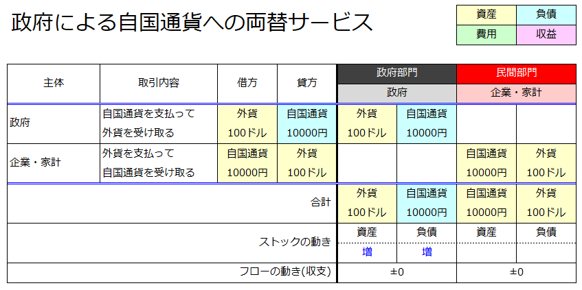 f:id:xbtomoki:20210330161459p:plain
