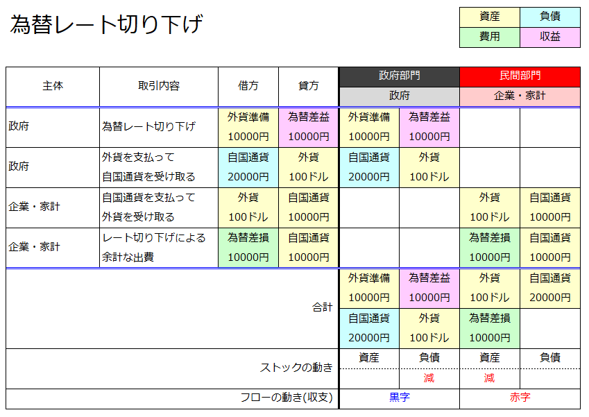 f:id:xbtomoki:20210330161801p:plain