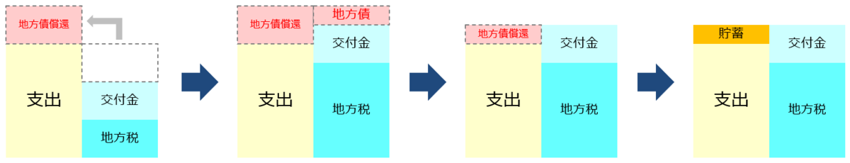f:id:xbtomoki:20210414172647p:plain
