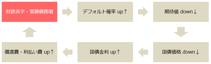 f:id:xbtomoki:20210415133838p:plain