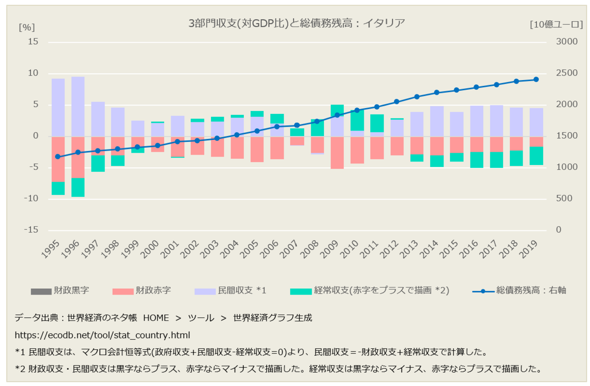 f:id:xbtomoki:20210430074726p:plain