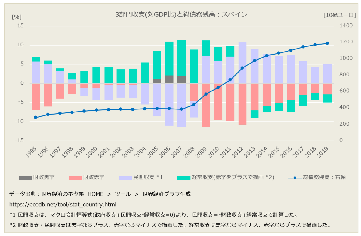 f:id:xbtomoki:20210430074902p:plain