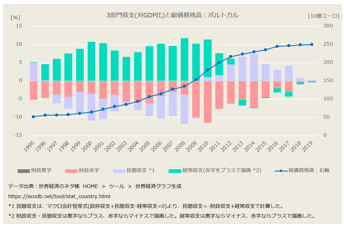 f:id:xbtomoki:20210430074951p:plain