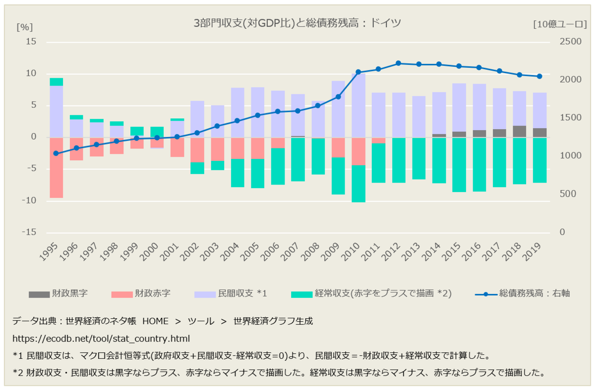 f:id:xbtomoki:20210430075026p:plain
