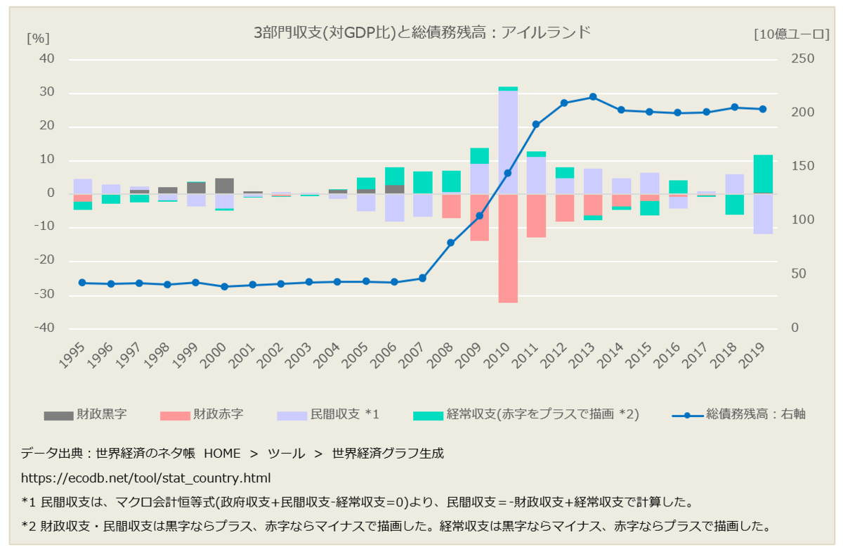 f:id:xbtomoki:20210430220539p:plain
