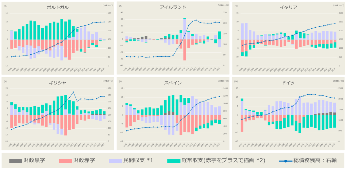 f:id:xbtomoki:20210503145451p:plain