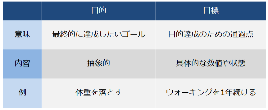 f:id:xbtomoki:20210701103627p:plain