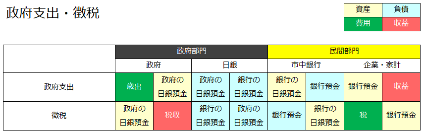 f:id:xbtomoki:20210816102404p:plain