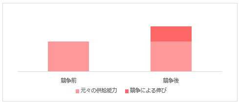 f:id:xbtomoki:20210906134134p:plain