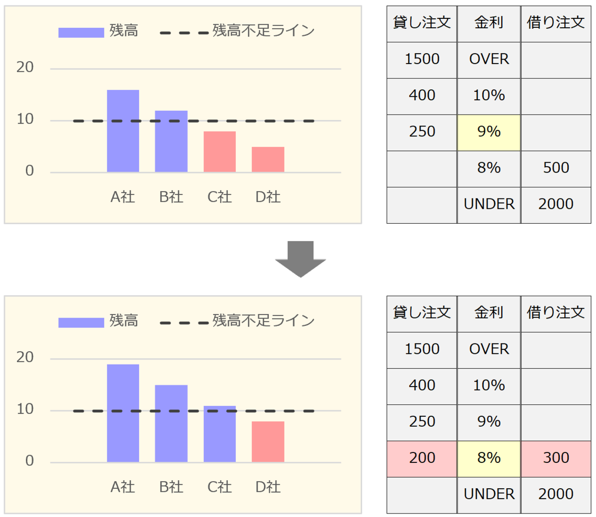 f:id:xbtomoki:20210928223851p:plain