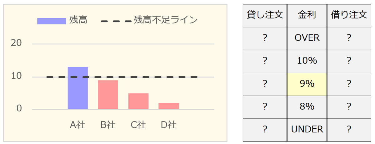 f:id:xbtomoki:20210929000556p:plain