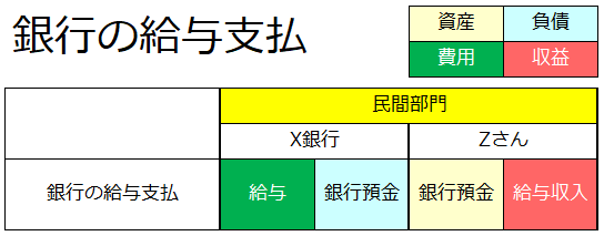 f:id:xbtomoki:20211004161345p:plain