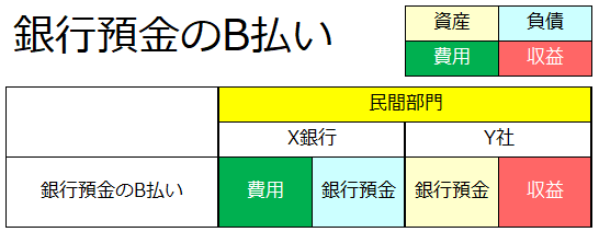 f:id:xbtomoki:20211004161602p:plain