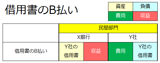 f:id:xbtomoki:20211004161646p:plain