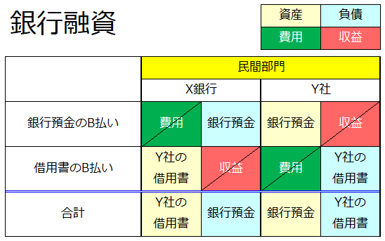 f:id:xbtomoki:20211004162058p:plain