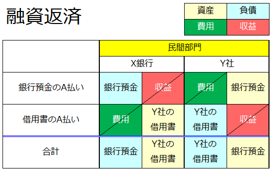 f:id:xbtomoki:20211004162400p:plain