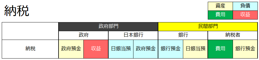 f:id:xbtomoki:20211004175708p:plain