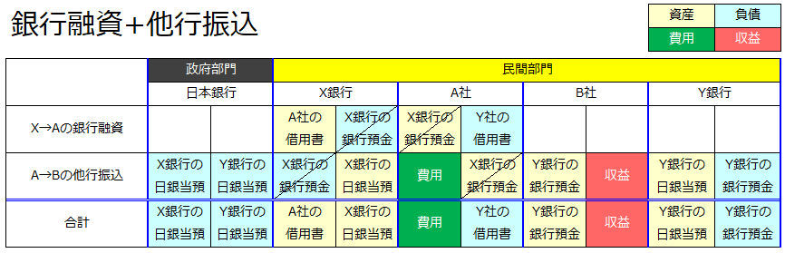 f:id:xbtomoki:20211015113337p:plain