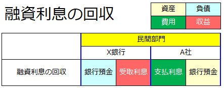 f:id:xbtomoki:20211015114554p:plain