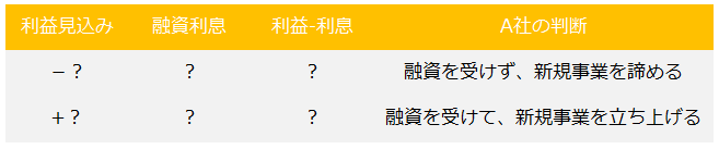 f:id:xbtomoki:20211015151036p:plain